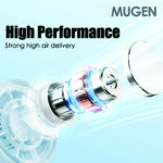 MUGEN Handheld Rechargeable Mini Foldable Portable Fan With Digital Display