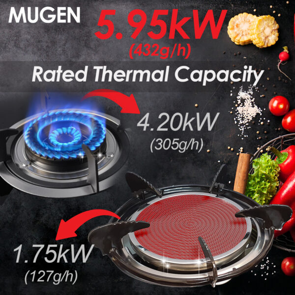 MUGEN Hybrid Stainless Steel Double Standing Gas Cooker