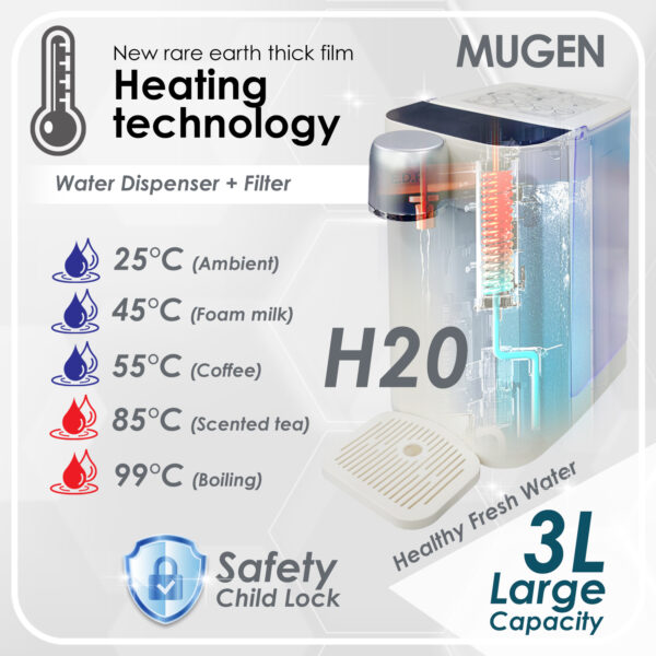 MUGEN Instant Hot Water Dispenser With Filter (3L)