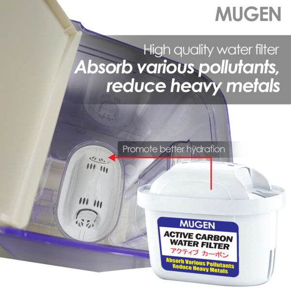 MUGEN Instant Hot Water Dispenser With Filter (3L)